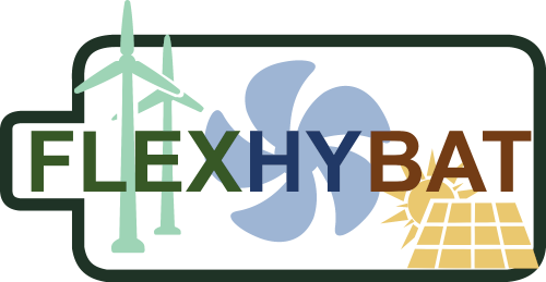 FLEXHYBAT