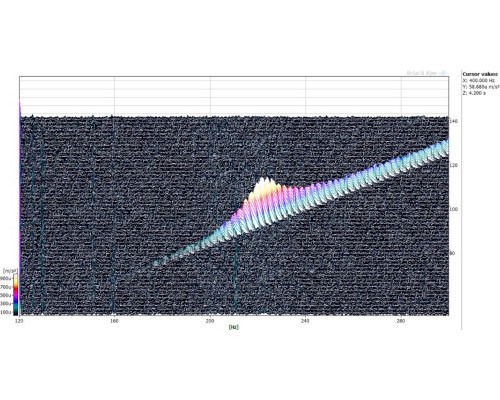 New paper published: Experimental study on the detection of vibrations of an operating turbine runner with sensors on the casing